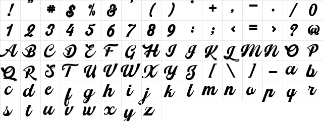 Srikandy Regular  glyph index