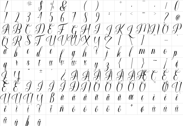 Hirradista Regular  glyph index