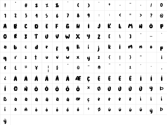 The Coconut love Regular  glyph index