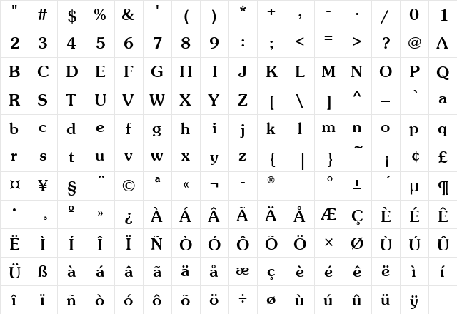 SouvenirMdITC Medium  glyph index