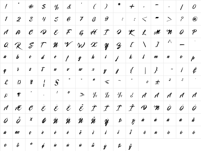Shanella Regular  glyph index