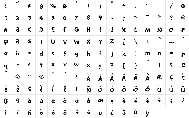 Chophouse Medium  glyph index