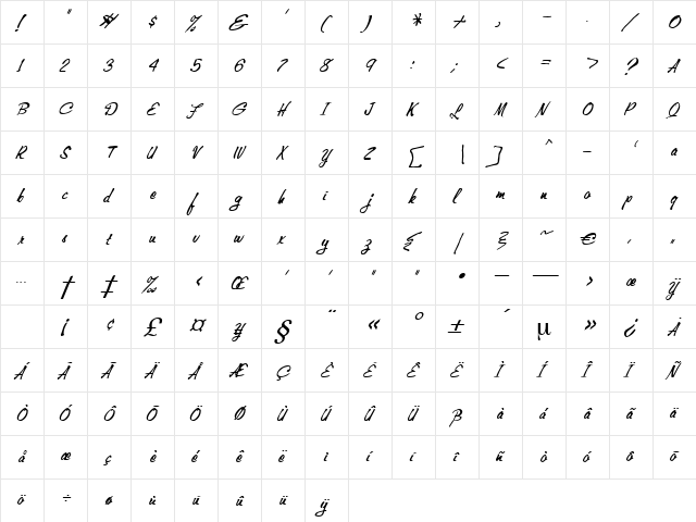 GenovevaItalic Regular  glyph index