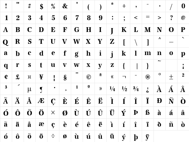 URWAntiquaTExtNar Bold  glyph index