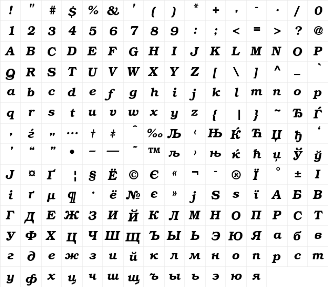 BookmanC Regular  glyph index