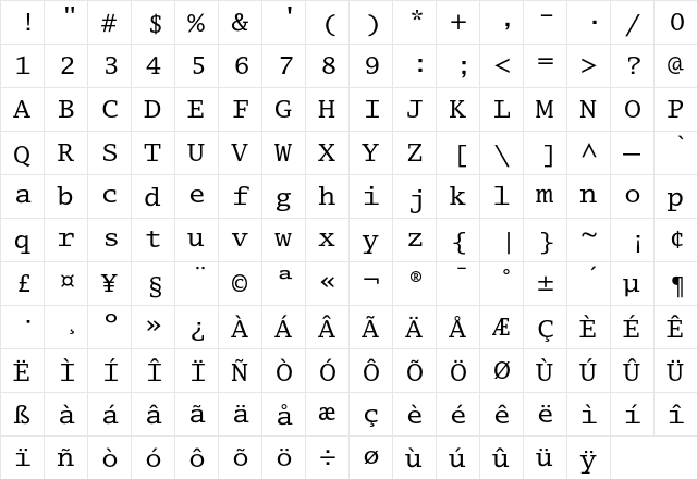 LucidaTypewriterEF Regular  glyph index