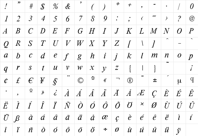 RiccioneSerial-Light Italic  glyph index