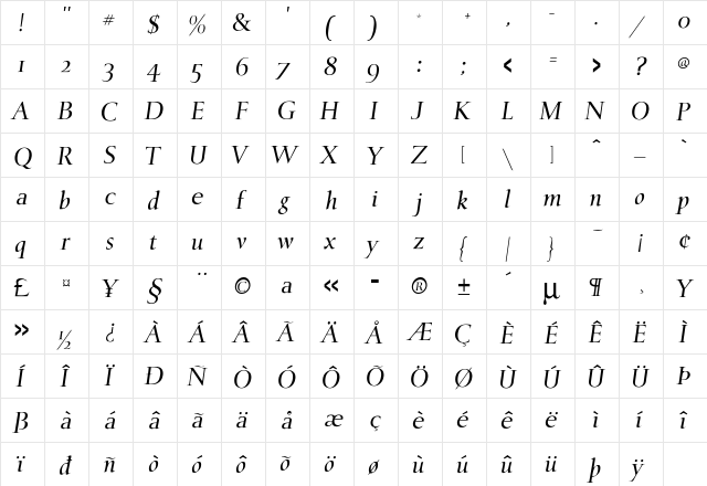Rancho Regular  glyph index