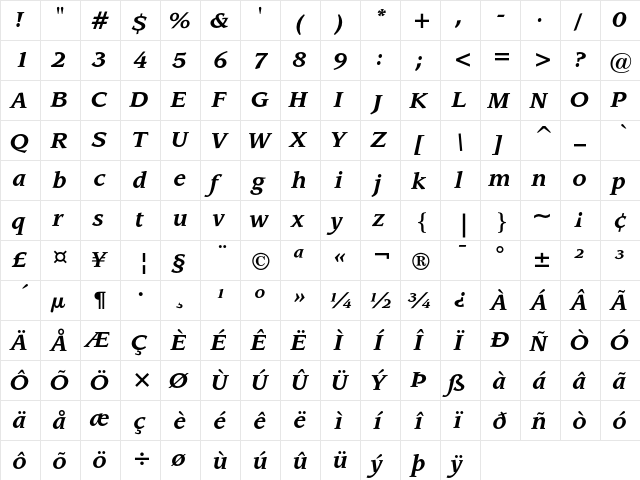 ITC Leawood Bold Italic  glyph index