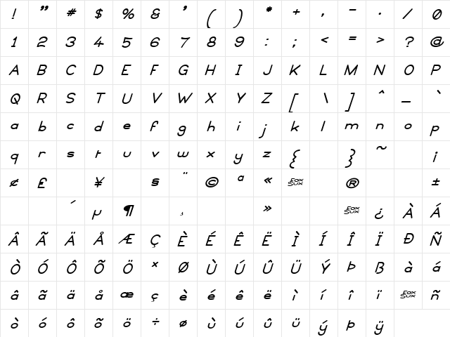 Copyright Violations Nudged Regular  glyph index