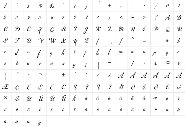 Inscription Std Regular  glyph index