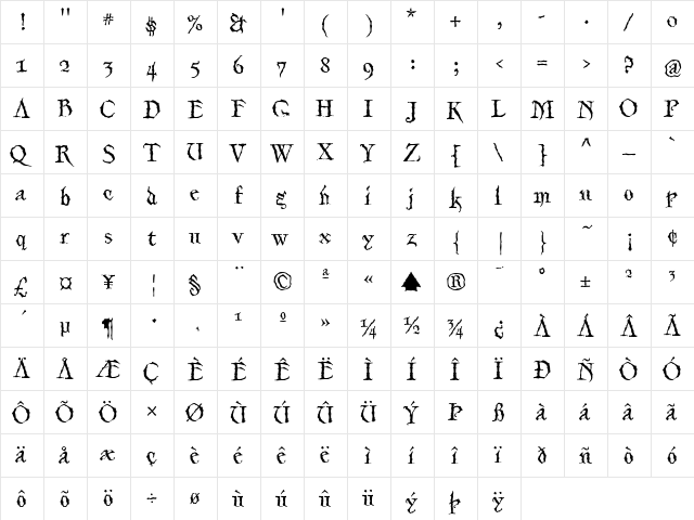 Merlin Regular  glyph index