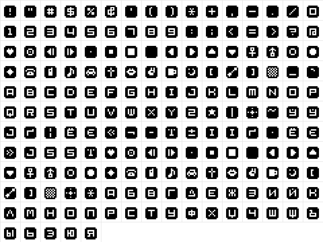 BM stamp Cyr Normal  glyph index