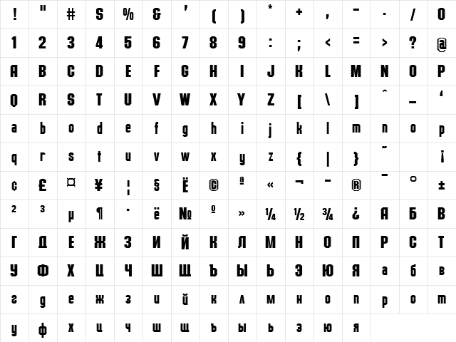 Mechanica Normal  glyph index