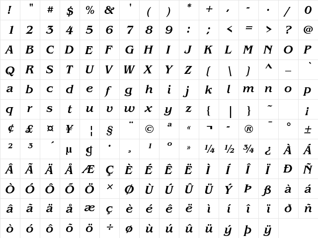 ITC Benguiat Std Medium Italic  glyph index