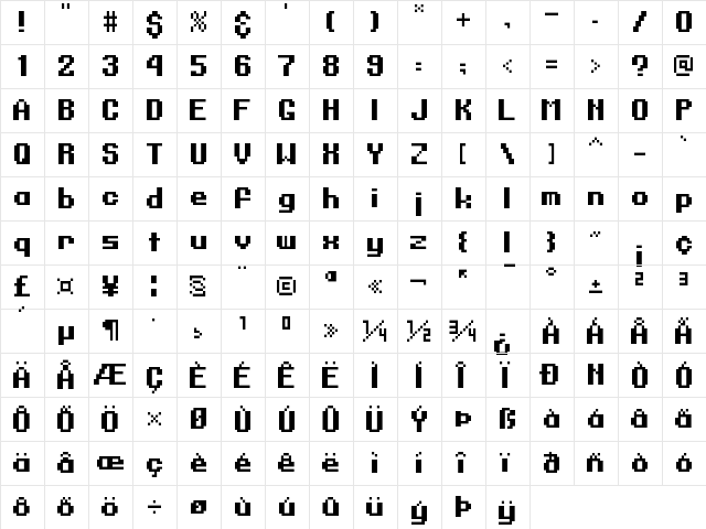 Digits Regular  glyph index
