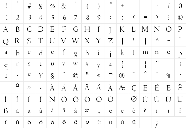 Centurion Light SF Regular  glyph index