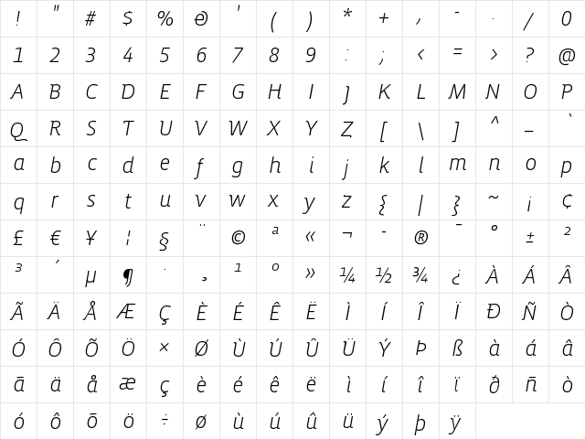 VistaSansAltLightIta Regular  glyph index