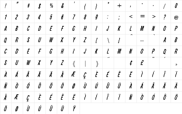 Faysie Regular  glyph index