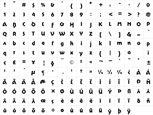 Motter SpartaITC TT Regular  glyph index
