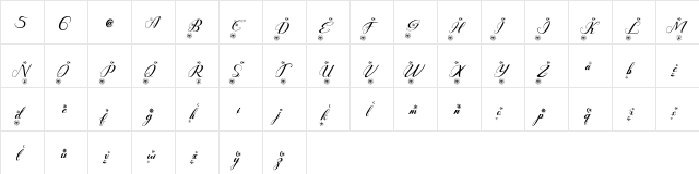 Rembullan Mallam Mallam  glyph index