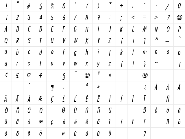 Thank You 5 Regular  glyph index