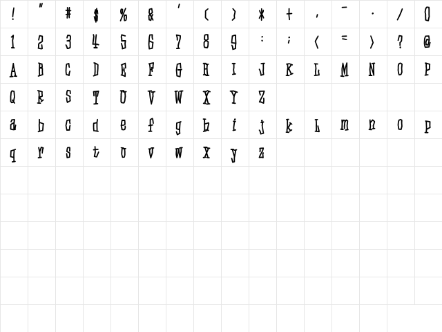 D3 Skullism Alphabet Bold Regular  glyph index