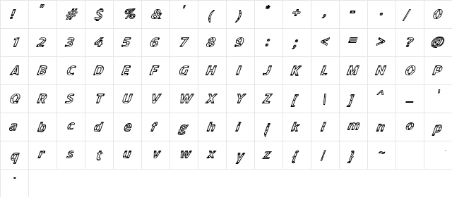 ScrewedFontSlantedDark Regular  glyph index