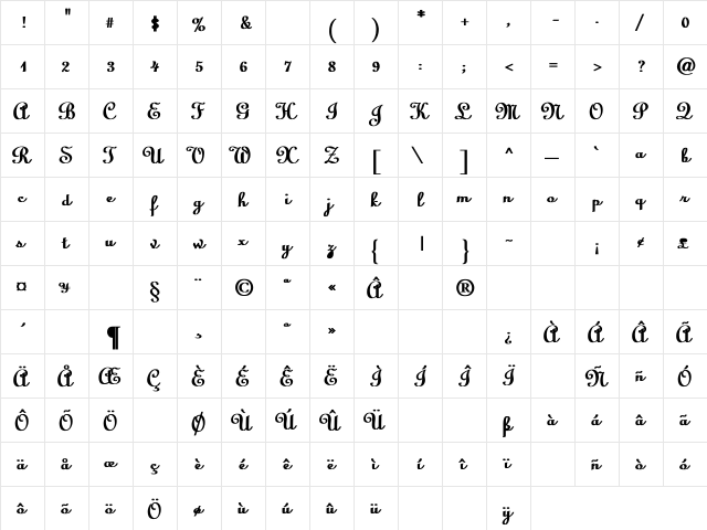 Linoscript Bold Bold  glyph index