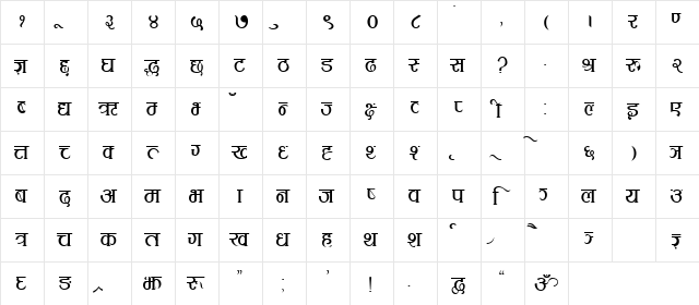Rukmini Normal  glyph index
