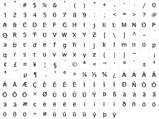 Lucida Sans Regular  glyph index