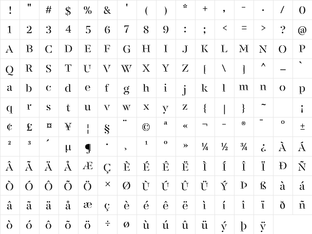 FS Renaissance Regular  glyph index
