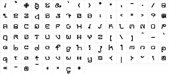 Khmer Bold  glyph index
