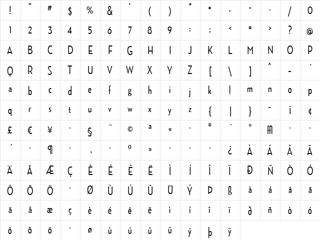 NeutrafaceCondensedPS Medium  glyph index