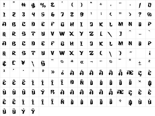 Zanden Oblique Regular  glyph index