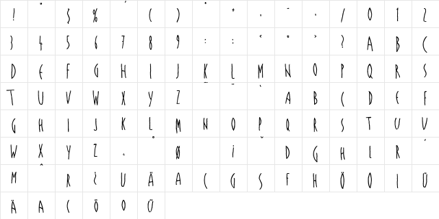LasBonitasBold Regular  glyph index