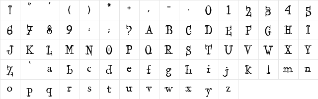 Ironworks!" Regular  glyph index