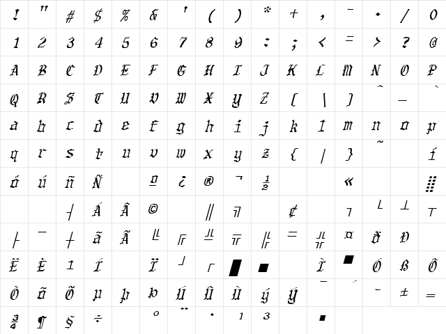 Remembrance 5 Italic  glyph index