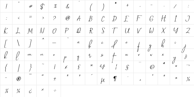 Saint Petersburg - Italic Regular  glyph index