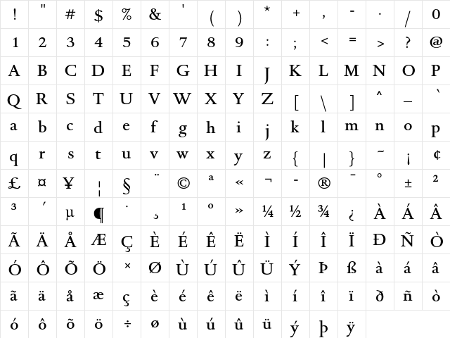 DTLRomulusTMedium Regular  glyph index