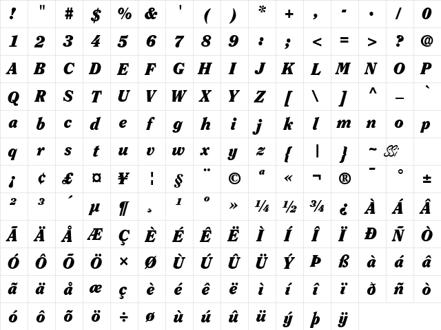 Clearface Black SSi Black Italic  glyph index