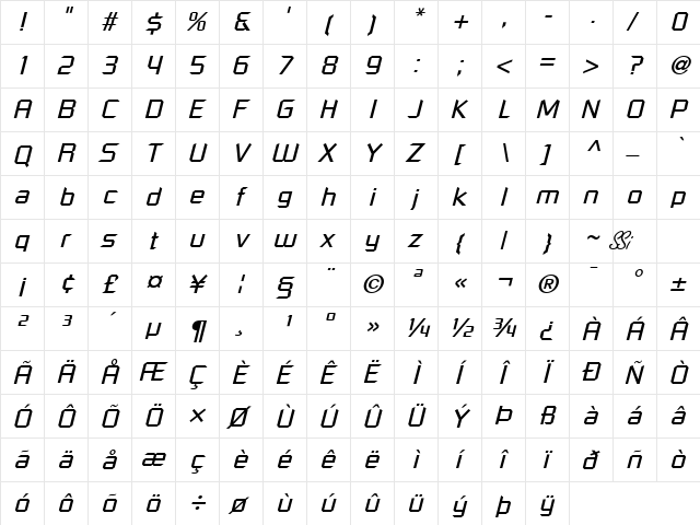Shoestring SSi Italic  glyph index