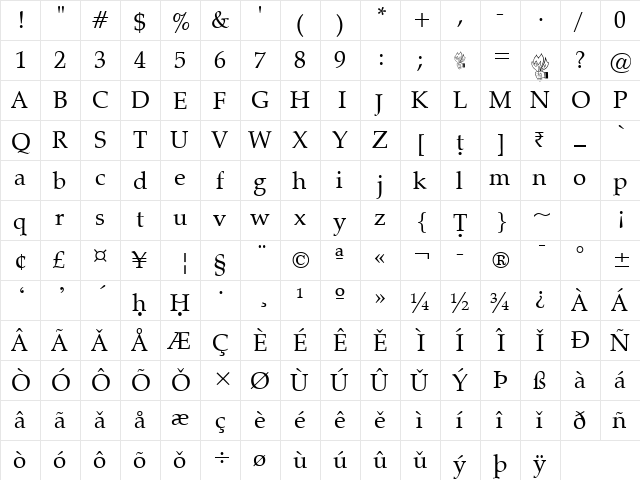VANIEL Regular  glyph index