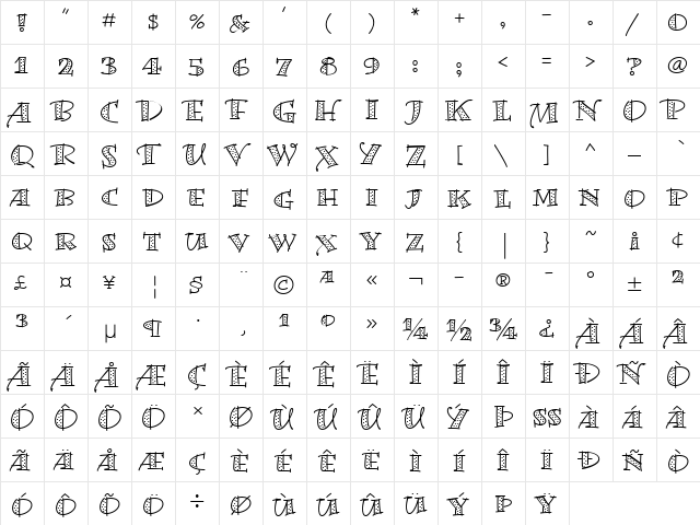 BermudaLPDots Roman  glyph index