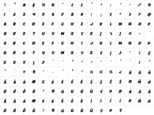 Behemuth Condensed Italic Condensed Italic  glyph index