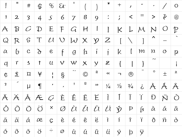 Wire Regular  glyph index