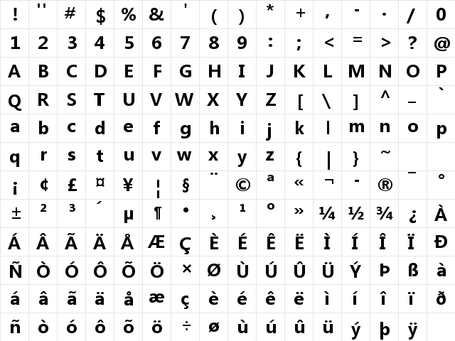 Microsoft YaHei Bold  glyph index