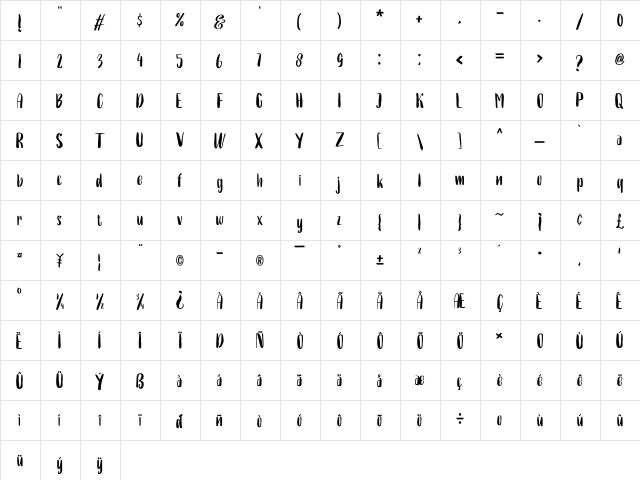 Hello Anissta Handwritten  glyph index