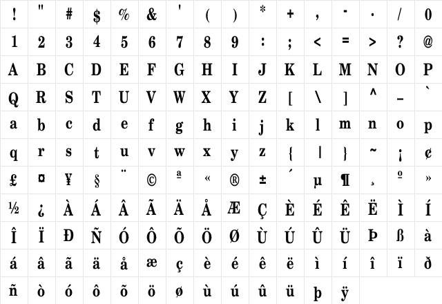 NewCenturySchlbk-Bold Cn Regular  glyph index