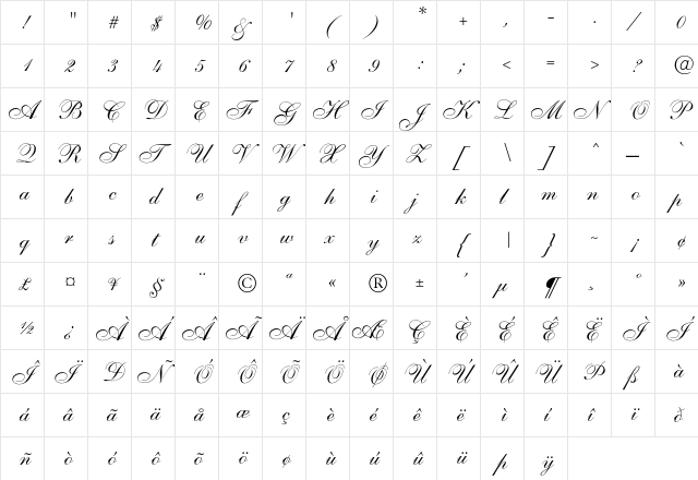 Parsons Italic  Normal Italic  glyph index